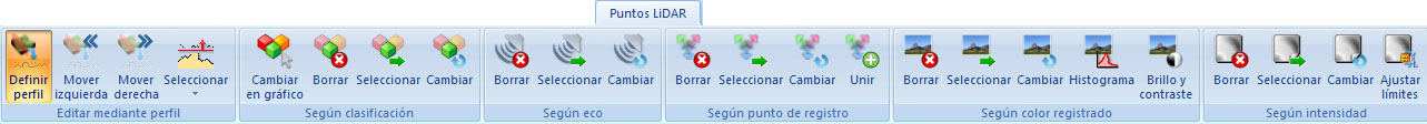 cinta de herramientas Puntos LiDAR