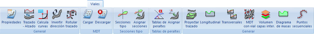 cinta de herramientas Viales