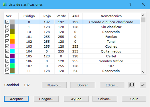 Cuadro de diálogo Lista de clasificaciones
