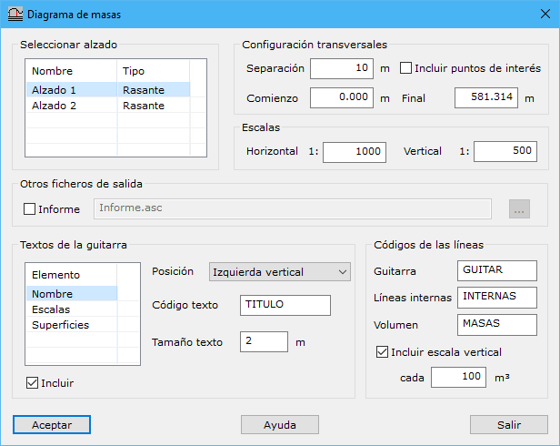 Cuadro de diálogo Diagrama de masas