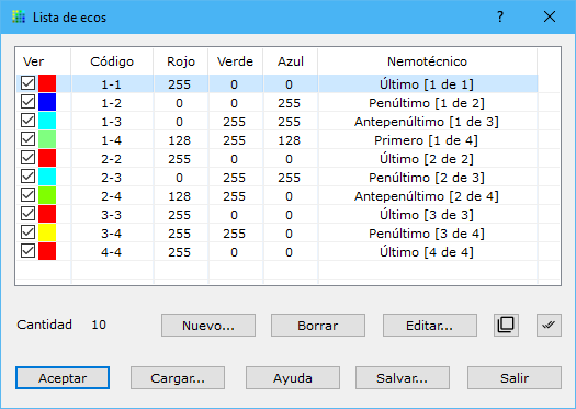 Cuadro de diálogo Lista de ecos