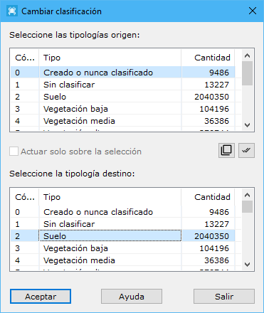 Cuadro de diálogo Cambiar clasificación en gráfico