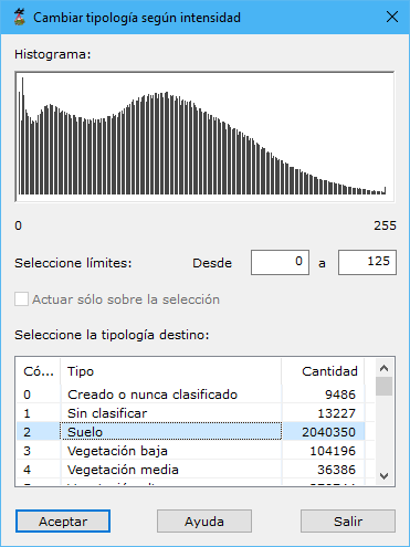 Cuadro de diálogo Cambiar según intensidad