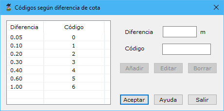 Cuadro de diálogo Códigos según diferencia de cota