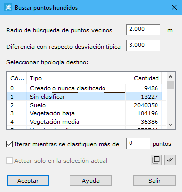 Cuadro de diálogo Buscar puntos hundidos