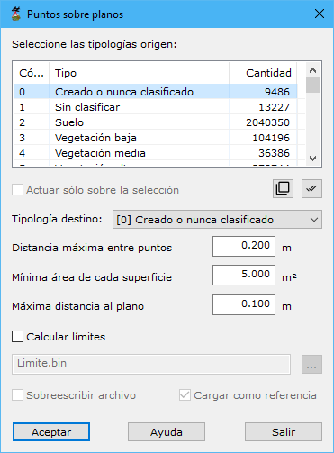Cuadro de diálogo Puntos sobre planos
