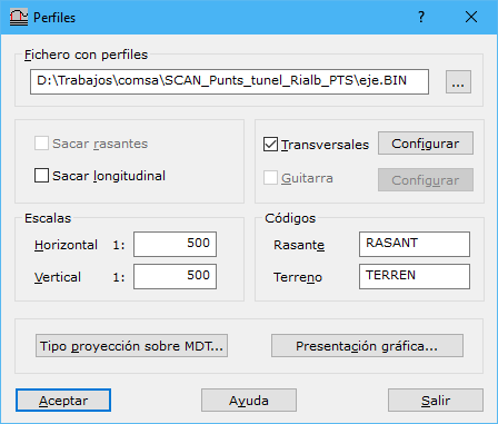 Cuadro de diálogo Perfiles