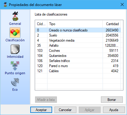 Propiedades del documento láser. Ficha Clasificación