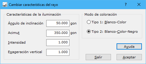Cuadro de diálogo Configurar Rayo