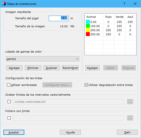 Cuadro de diálogo Orientaciones