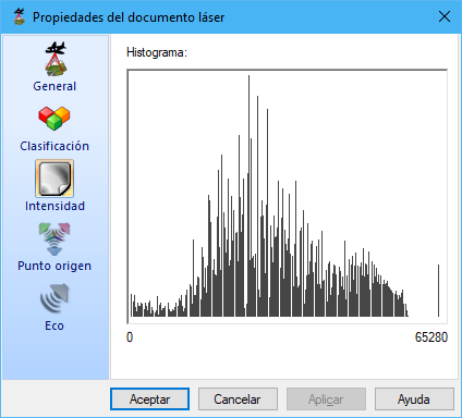 Propiedades del documento láser. Ficha Intensidad