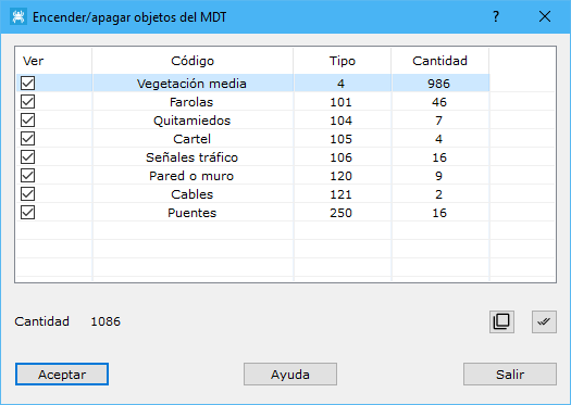 Cuadro de diálogo Encender/apagar objetos del MDT