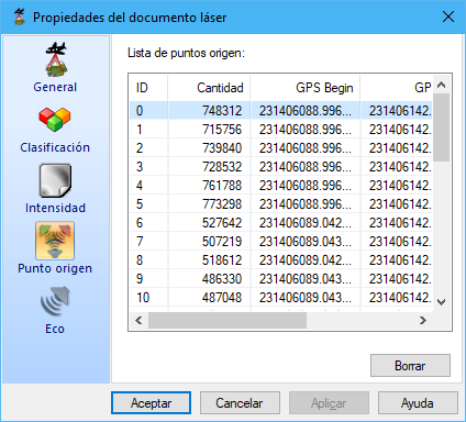 Propiedades del documento láser. Ficha Punto Origen