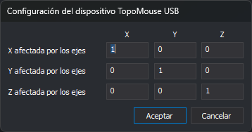 Cuadro de diálogo Configuración del dispositivo TopoMouse USB