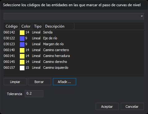 Cuadro de diálogo de CONFIGURAR_MOSTRAR_PASO_CURVAS