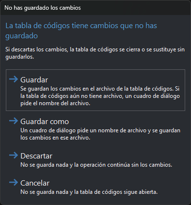Cuadro No has guardado los cambios