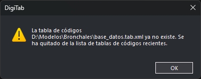 Aviso de tabla de códigos reciente que ya no existe