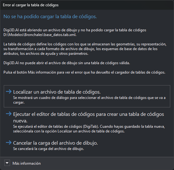 Cuadro No se ha podido cargar la tabla de códigos