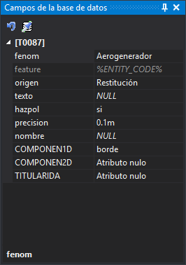 Panel Campos de la base de datos con los campos de la tabla T0087