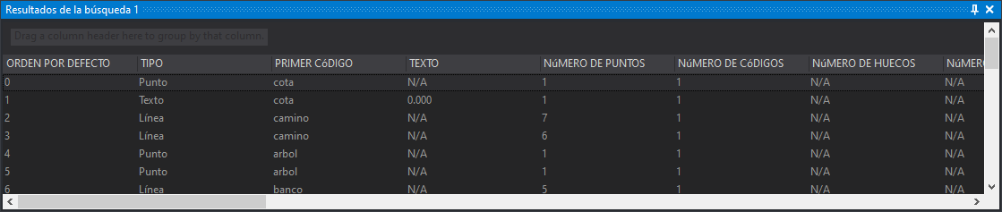 Panel Resultados de la búsqueda