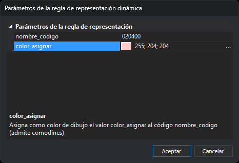 Cuadro de diálogo Parámetros de la regla de representación dinámica