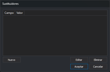 Cuadro de diálogo Sustituidores abierto desde PostGIS