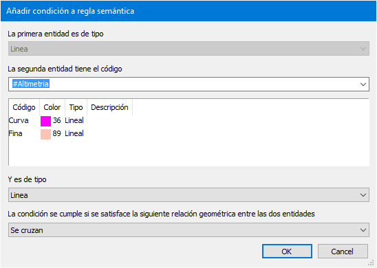 Dialogo anadir condición a regla semántica