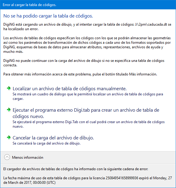 ErrorAlCargarTablaCodigosConLicenciaCaducada