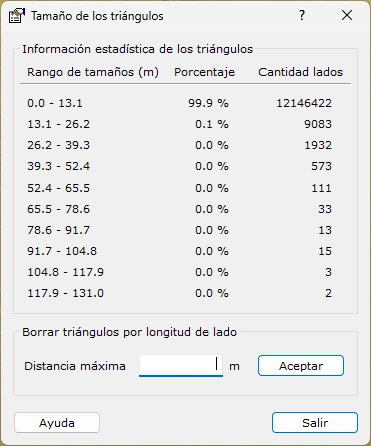 Modelo del terreno antes y después de eliminar triángulos anómalos